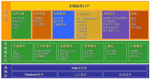 大顯產品 賦能政府、學校與企業的智慧解決方案