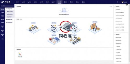 同心雁S-ERP筑牢醫療器械企業生產管理根基 生產數智化管控，提質降本更省心