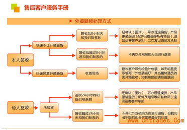 15寸安卓商務電腦 工業觸摸一體機如何重塑企業管理新范式